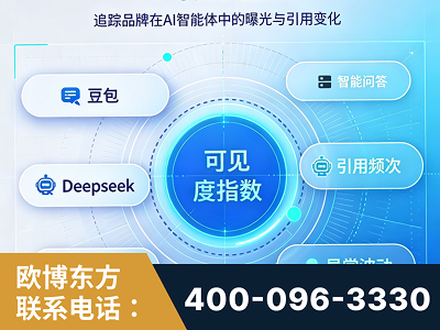 嘉兴-AI可见度监测