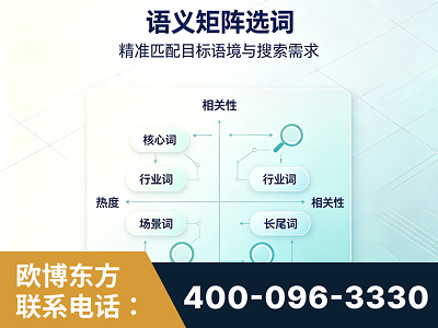 嘉兴-语义矩阵选词
