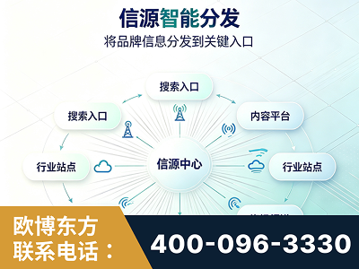 嘉兴-信源智能分发
