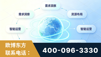 嘉兴-一站式打造GEO全链增长闭环