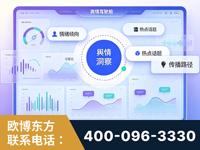 嘉兴-品牌舆情分析
