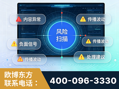 嘉兴-场景问题监测